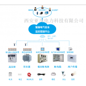 天津智慧城市高压柜电气安全智慧监控系统专家厂家历经十年